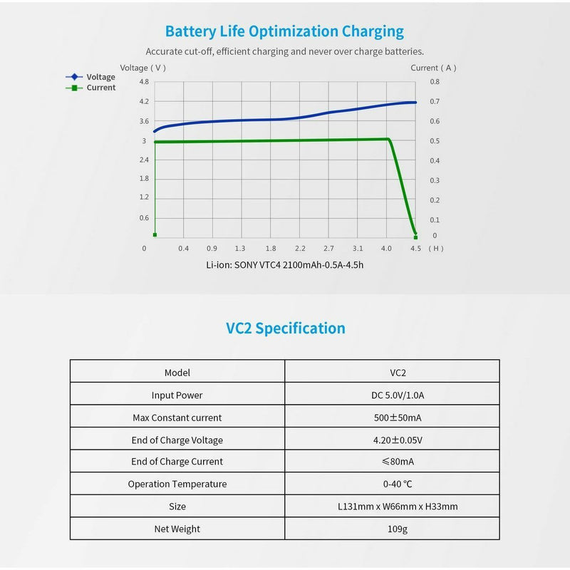 XTAR VC2 Charger - TinkerTech AU XTAR